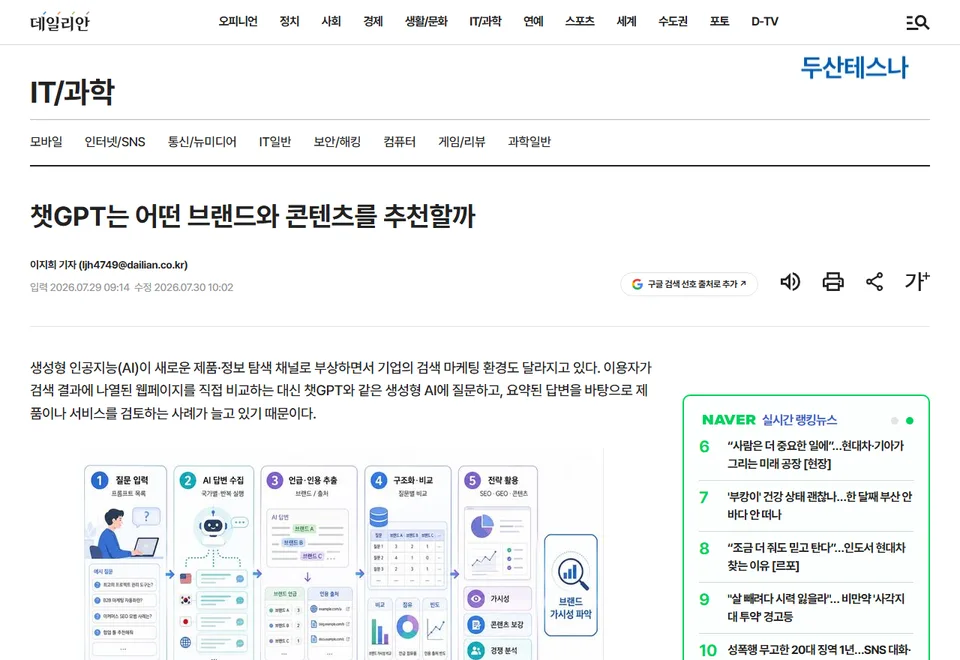 데일리안 기사 화면: 챗GPT는 어떤 브랜드와 콘텐츠를 추천할까